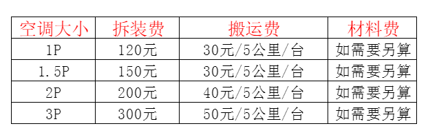 康乐空调移机及费用电话在哪里找